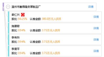 溫州民營(yíng)經(jīng)濟(jì)浪潮中的一顆星 富得隆皮革制品廠